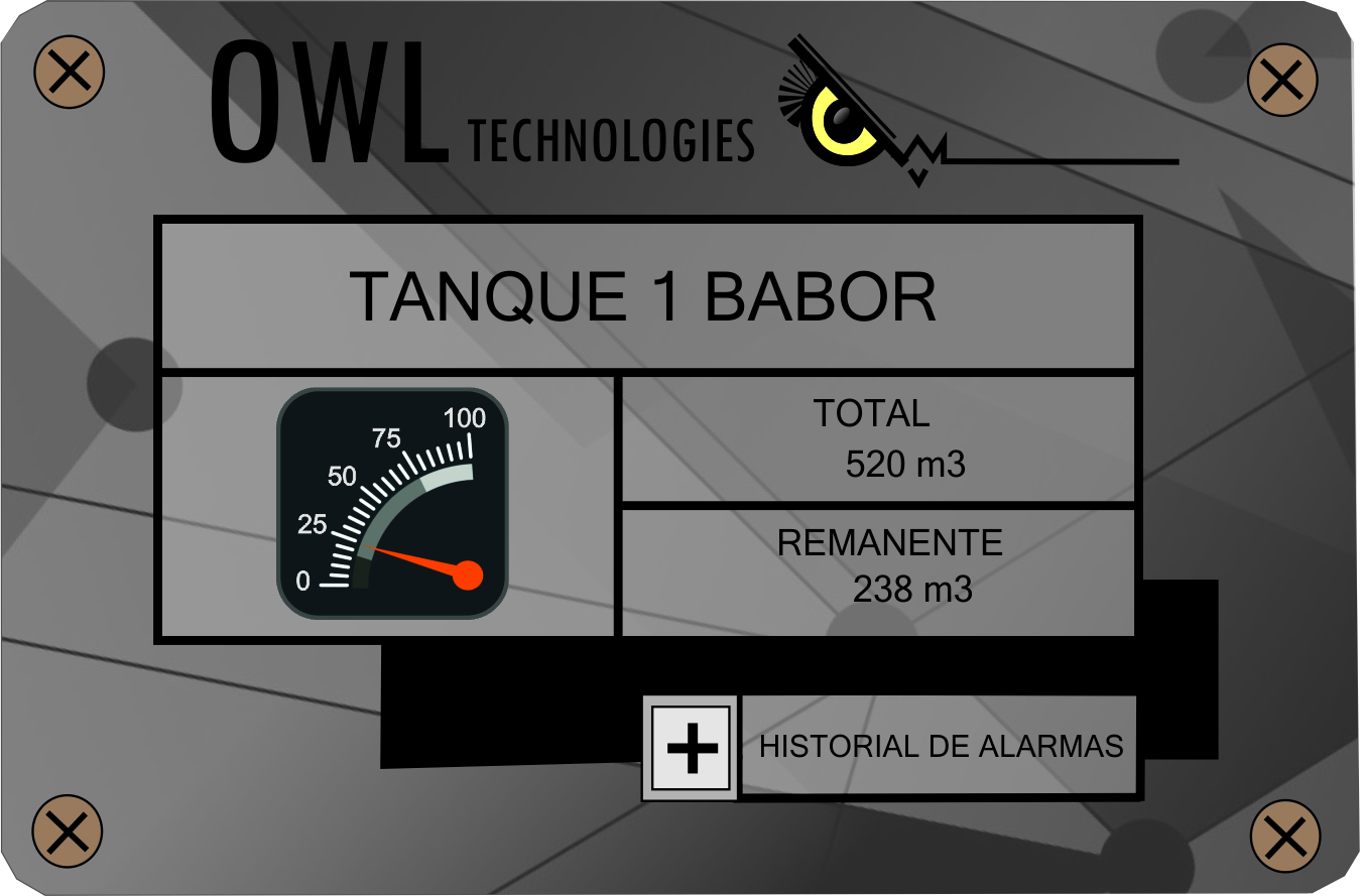 Sistema inalámbrico de telemetría y monitoreo de tanques